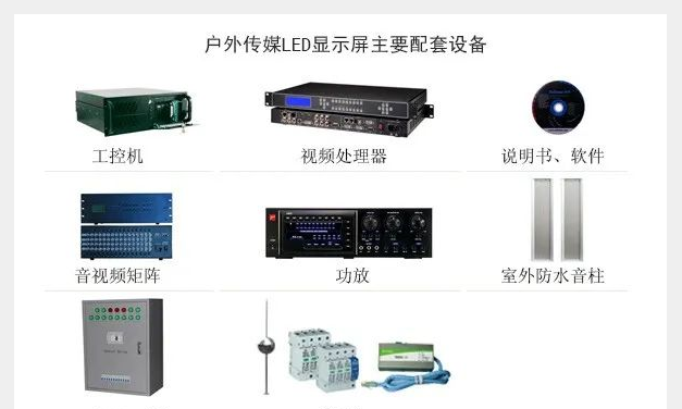  邵陽(yáng)戶外傳媒LED顯示屏解決方案